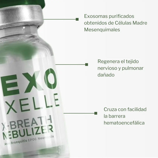 X-BREATH NEBULIZER Xelle Scientific